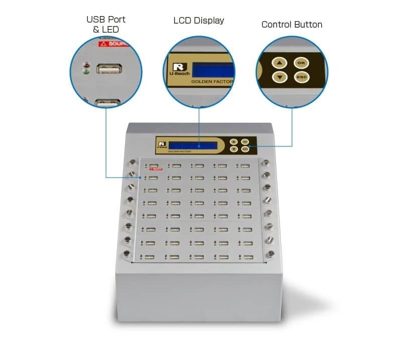 High-speed duplication up to 16GB/min with advanced USB sanitization.