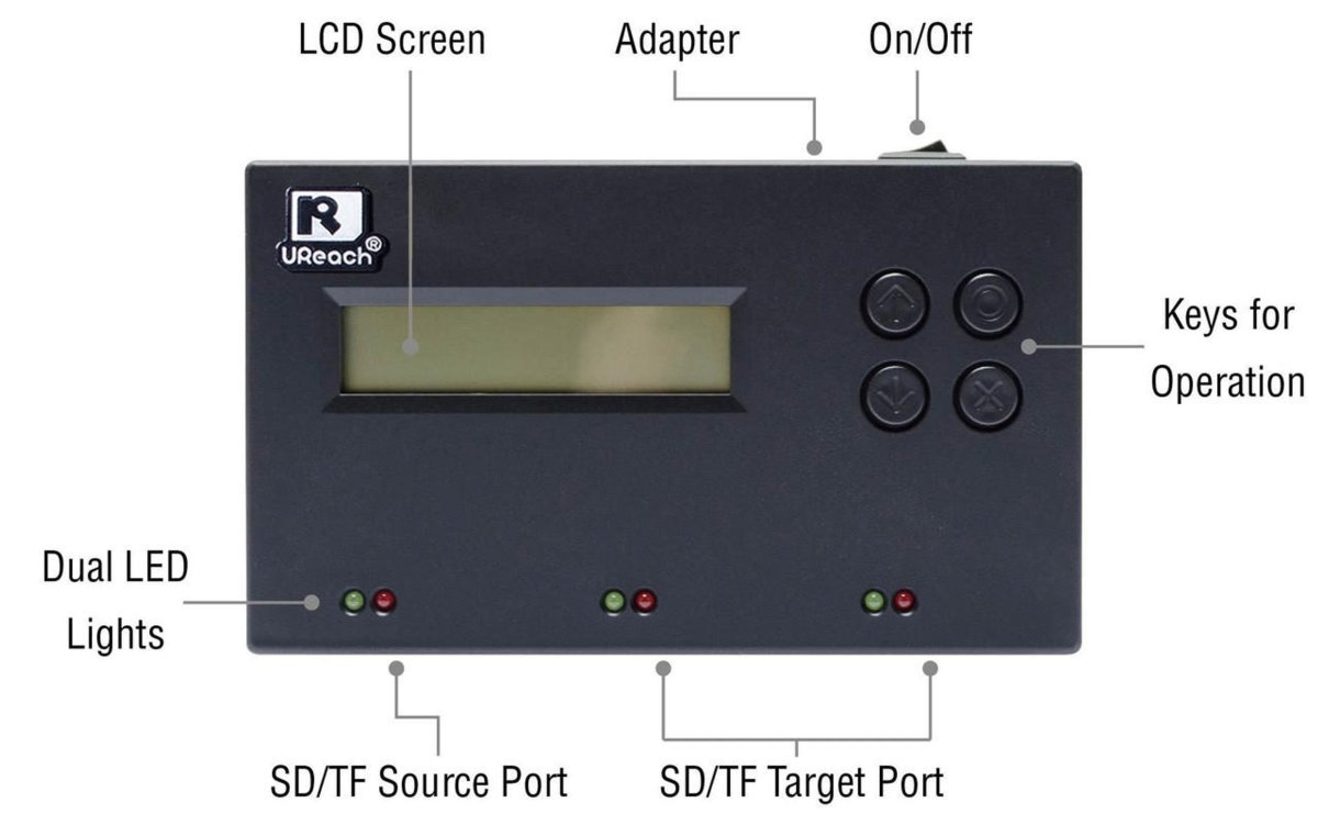 1 to 2 SD/microSD Card Duplicator image 2 product photo