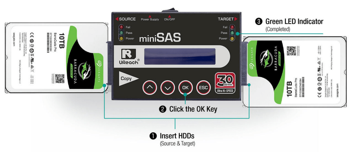 MiniSAS SAS Series 2.5″/3.5″ SATA/SAS HDD/SSD Duplicator and Sanitizer 1 to 1 image 3 product photo